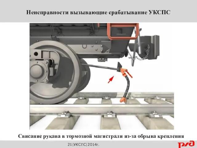 21|УКСПС|2014г. Неисправности вызывающие срабатывание УКСПС Свисание рукава в тормозной магистрали из-за обрыва крепления