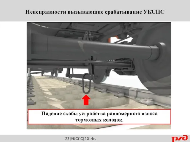 23|УКСПС|2014г. Неисправности вызывающие срабатывание УКСПС Падение скобы устройства равномерного износа тормозных колодок.