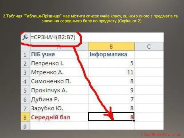 Таблиця “Таблиця-Прізвище” має містити список учнів класу, оцінки з оного з