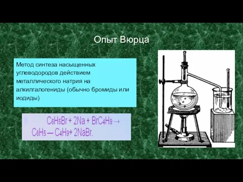 Опыт Вюрца Метод синтеза насыщенных углеводородов действием металлического натрия на алкилгалогениды (обычно бромиды или иодиды)