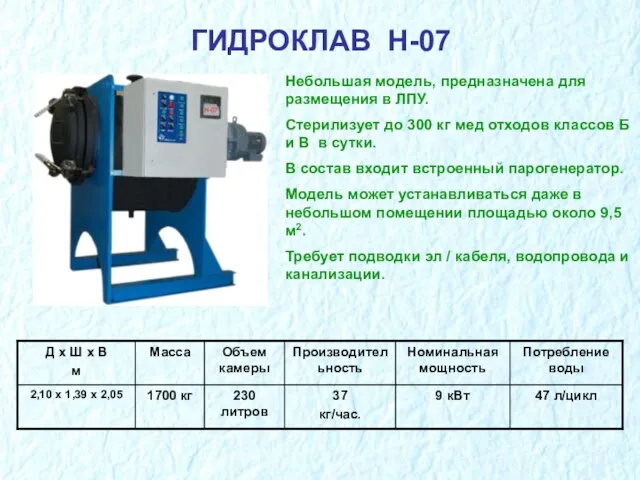 ГИДРОКЛАВ Н-07 Небольшая модель, предназначена для размещения в ЛПУ. Стерилизует до