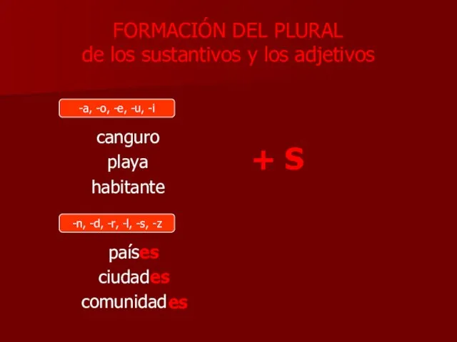 FORMACIÓN DEL PLURAL de los sustantivos y los adjetivos país ciudad