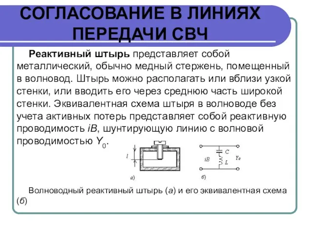 СОГЛАСОВАНИЕ В ЛИНИЯХ ПЕРЕДАЧИ СВЧ Реактивный штырь представляет собой металлический, обычно