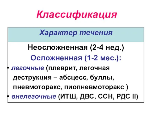 Классификация