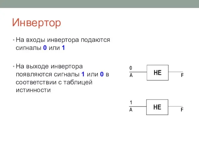 Инвеpтор На входы инвертора подаются сигналы 0 или 1 На выходе