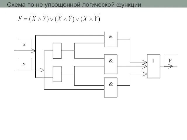 Схема по не упрощенной логической функции