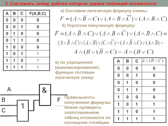 3. Составить схему, работа которой задана таблицей истинности: а) Составим логическую