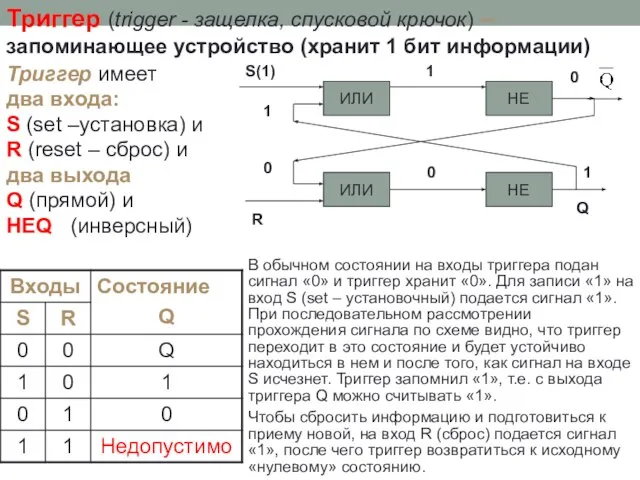 Триггер (trigger - защелка, спусковой крючок) – запоминающее устройство (хранит 1