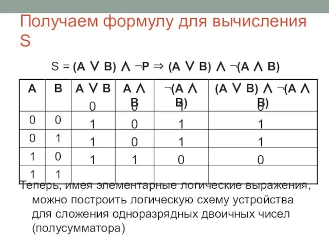 Получаем формулу для вычисления S S = (А ∨ В) ∧