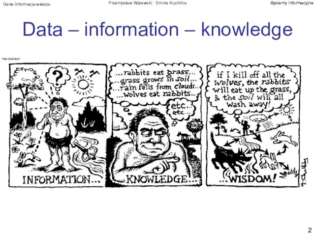 Data – information – knowledge