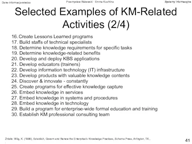 Selected Examples of KM-Related Activities (2/4) 16. Create Lessons Learned programs