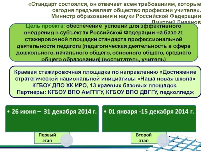 «Стандарт состоялся, он отвечает всем требованиям, которые сегодня предъявляет общество профессии