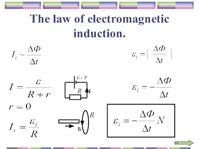 The law of electromagnetic induction.