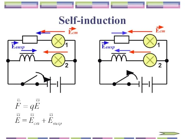 Self-induction 1 2 2 1