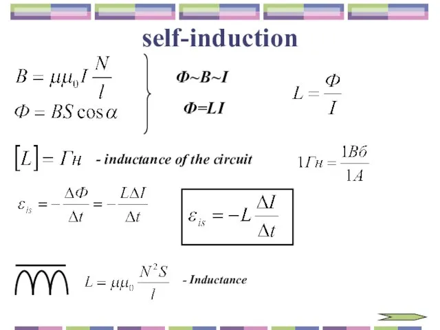 self-induction