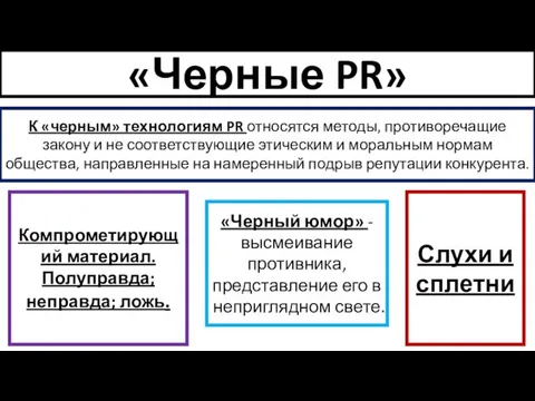 «Черные PR» К «черным» технологиям PR относятся методы, противоречащие закону и