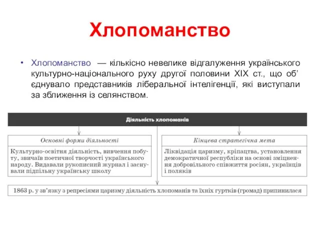 Хлопоманство Хлопоманство — кількісно невелике відгалуження українського культурно-національного руху другої половини