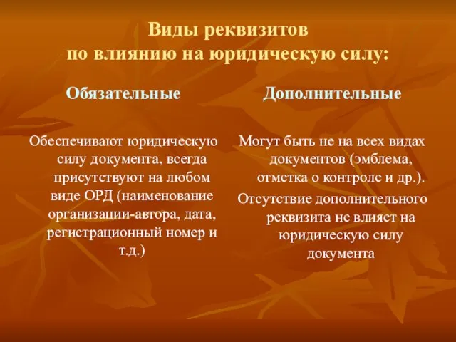 Виды реквизитов по влиянию на юридическую силу: Обязательные Обеспечивают юридическую силу