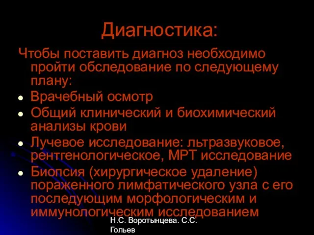 Н.С. Воротынцева. С.С. Гольев Рентгенопульмонология Диагностика: Чтобы поставить диагноз необходимо пройти