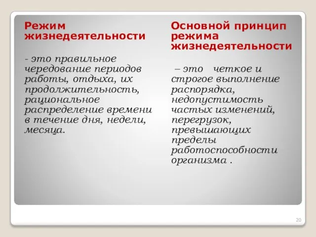 Режим жизнедеятельности - это правильное чередование периодов работы, отдыха, их продолжительность,