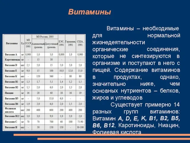 Витамины Витамины – необходимые для нормальной жизнедеятельности органические соединения, которые не