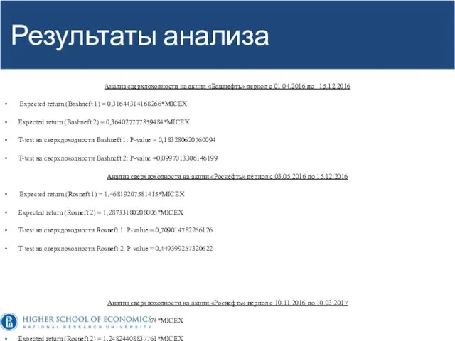 Результаты анализа Анализ сверхдоходности на акции «Башнефть» период с 01.04.2016 по