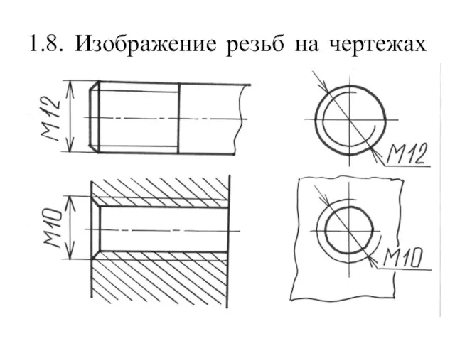 1.8. Изображение резьб на чертежах