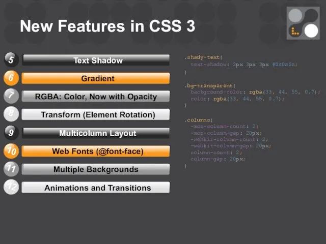 New Features in CSS 3 .shady-text{ text-shadow: 2px 3px 3px #0a0a0a;