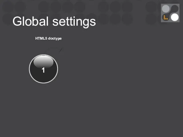 HTML5 doctype Global settings