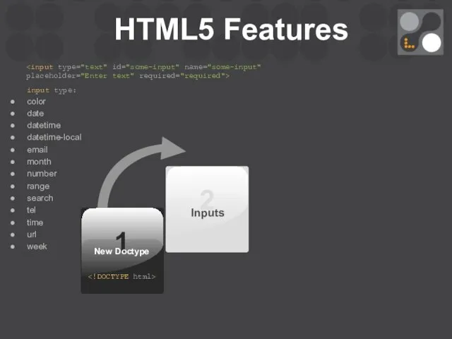 1 2 HTML5 Features New Doctype Inputs input type: color date