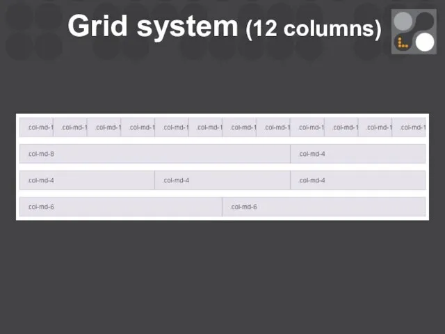 Grid system (12 columns)