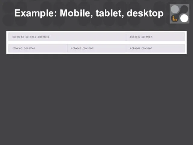 Example: Mobile, tablet, desktop