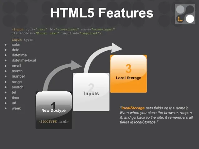 1 2 HTML5 Features New Doctype Inputs input type: color date