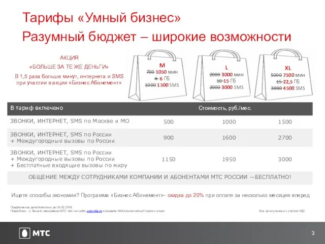 Тарифы «Умный бизнес» Разумный бюджет – широкие возможности M 700 1050