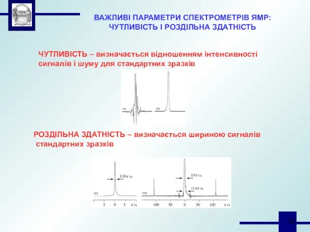 ВАЖЛИВІ ПАРАМЕТРИ СПЕКТРОМЕТРІВ ЯМР: ЧУТЛИВІСТЬ І РОЗДІЛЬНА ЗДАТНІСТЬ ЧУТЛИВІСТЬ – визначається