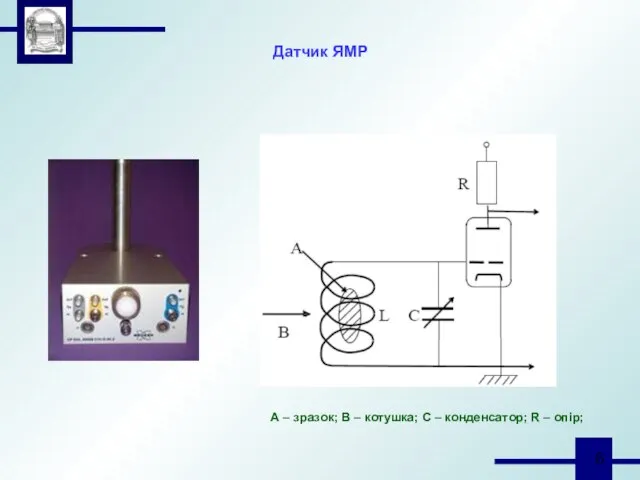 А – зразок; В – котушка; С – конденсатор; R – опір; Датчик ЯМР