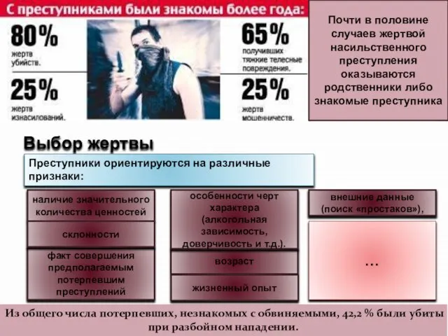 Почти в половине случаев жертвой насильственного преступления оказываются родственники либо знакомые