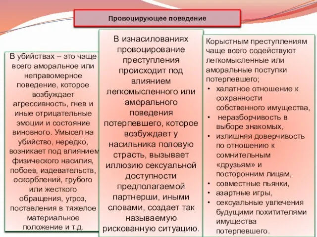 Провоцирующее поведение В убийствах – это чаще всего аморальное или неправомерное