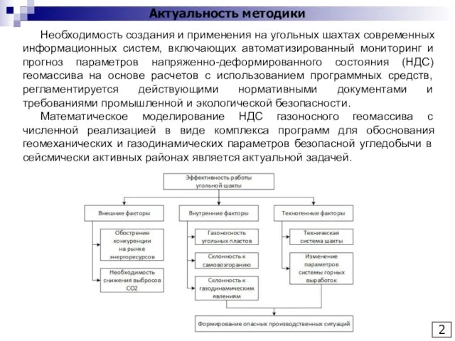 Актуальность методики 2 Необходимость создания и применения на угольных шахтах современных