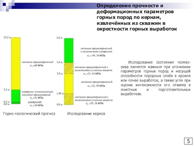 Исследование состояния геомас-сива является важным при уточнении параметров горных пород и