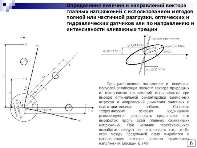 Пространственное положение и величины полуосей эллипсоида полного вектора природных и техногенных