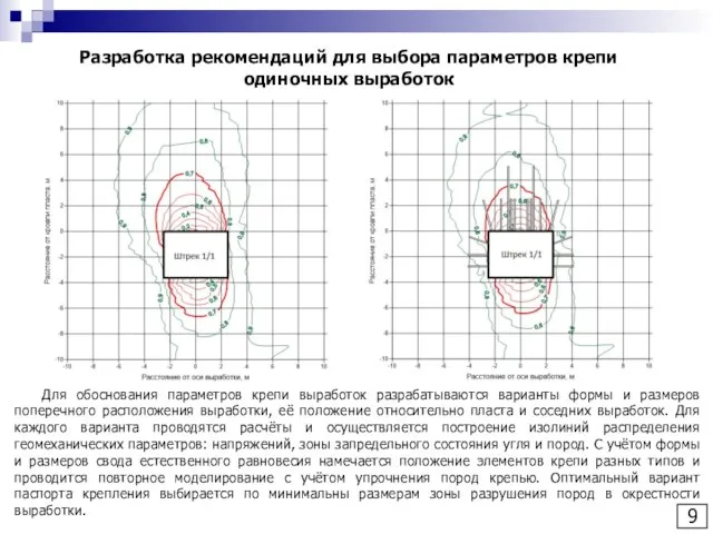 9 Разработка рекомендаций для выбора параметров крепи одиночных выработок Для обоснования