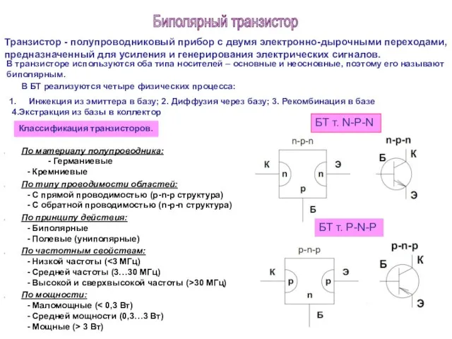 Инжекция из эмиттера в базу; 2. Диффузия через базу; 3. Рекомбинация