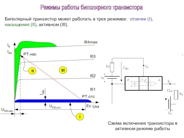 Схема включения транзистора в активном режиме работы Биполярный транзистор может работать