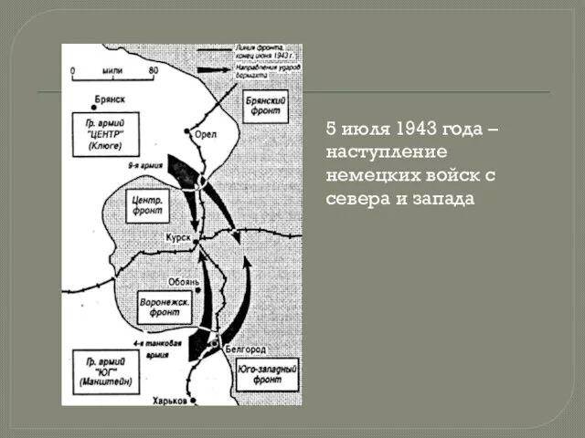 5 июля 1943 года – наступление немецких войск с севера и запада