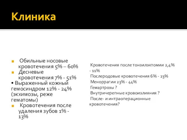 Клиника Обильные носовые кровотечения 5% – 60% Десневые кровотечения 7% -