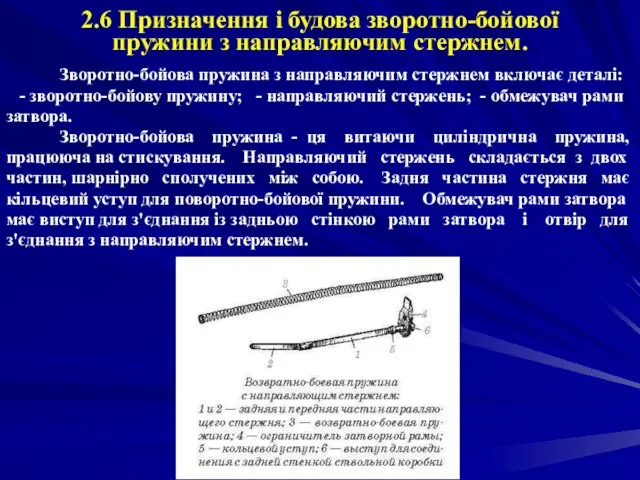 2.6 Призначення і будова зворотно-бойової пружини з направляючим стержнем. Зворотно-бойова пружина