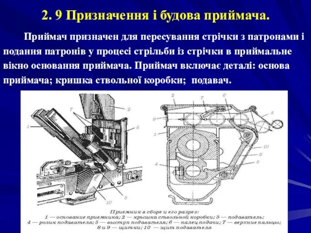 2. 9 Призначення і будова приймача. Приймач призначен для пересування стрічки