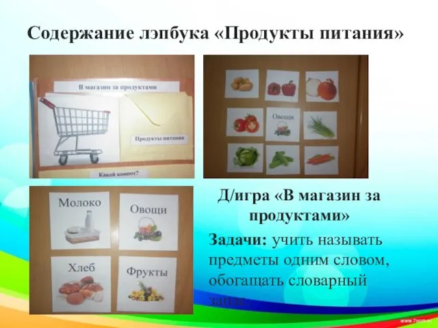 Содержание лэпбука «Продукты питания» Д/игра «В магазин за продуктами» Задачи: учить