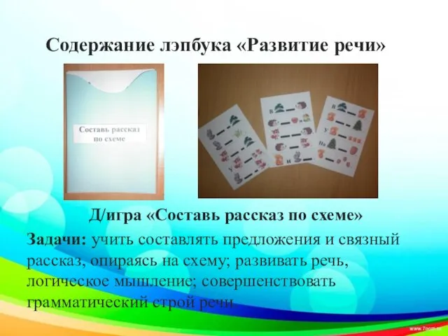 Содержание лэпбука «Развитие речи» Д/игра «Составь рассказ по схеме» Задачи: учить